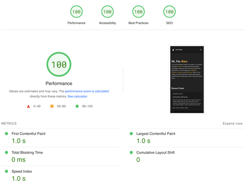 Google PageSpeed Insights Report