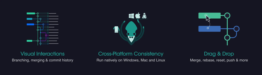 GitKraken Pro Features